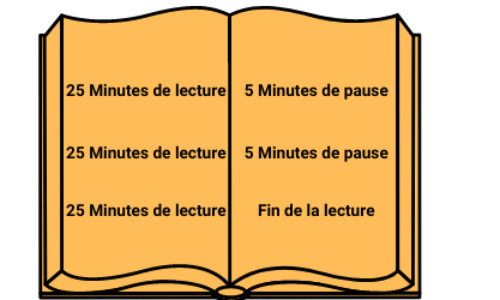 25 Minutes de lecture (4)